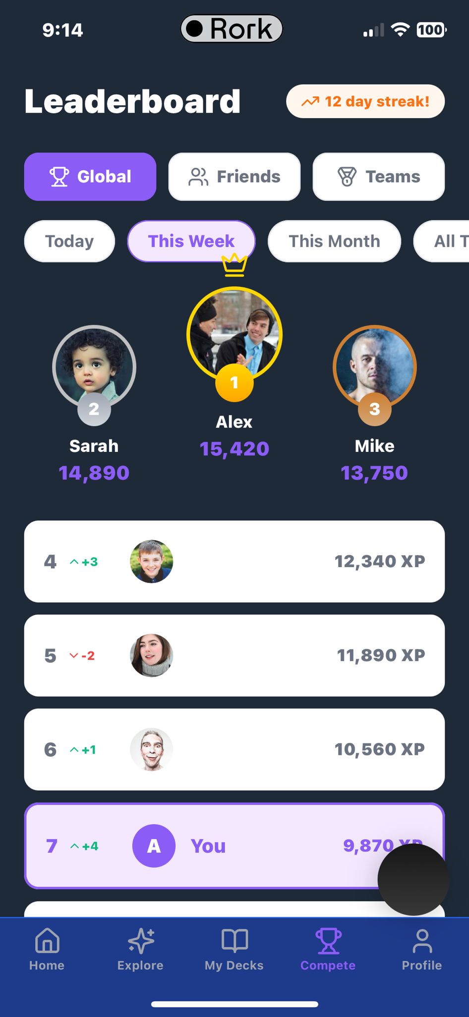 Global Competition